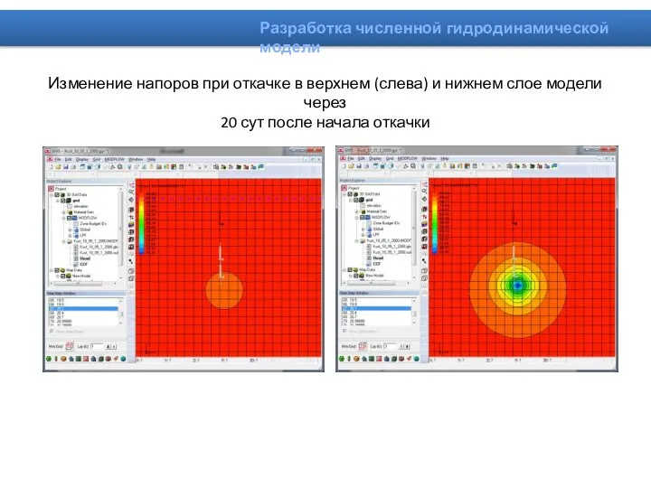 Изменение напоров при откачке в верхнем (слева) и нижнем слое модели через