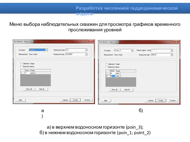 Меню выбора наблюдательных скважин для просмотра графиков временного прослеживания уровней а) в