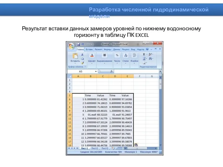 Результат вставки данных замеров уровней по нижнему водоносному горизонту в таблицу ПК EXCEL