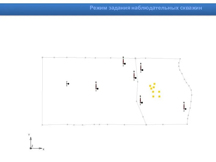 Режим задания наблюдательных скважин
