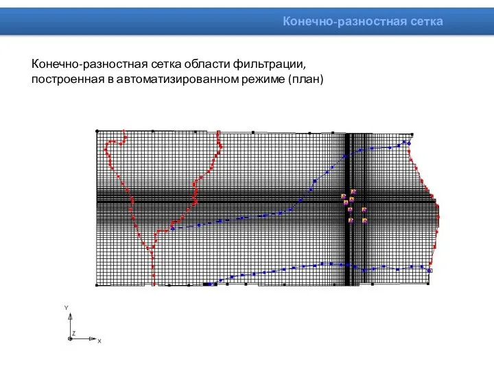 Конечно-разностная сетка области фильтрации, построенная в автоматизированном режиме (план)