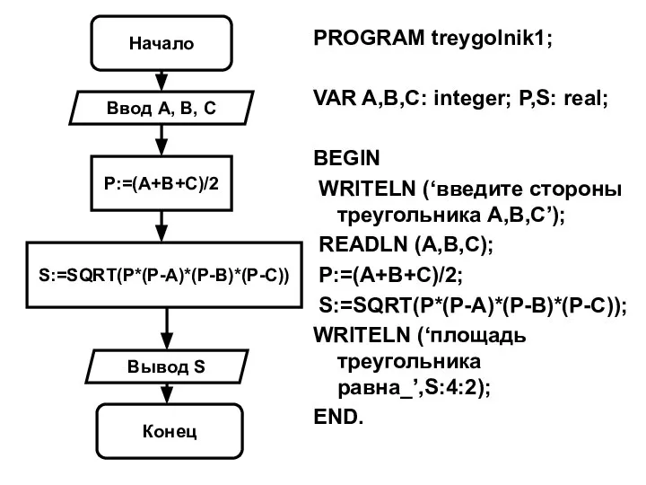 PROGRAM treygolnik1; VAR A,B,C: integer; P,S: real; BEGIN WRITELN (‘введите стороны треугольника