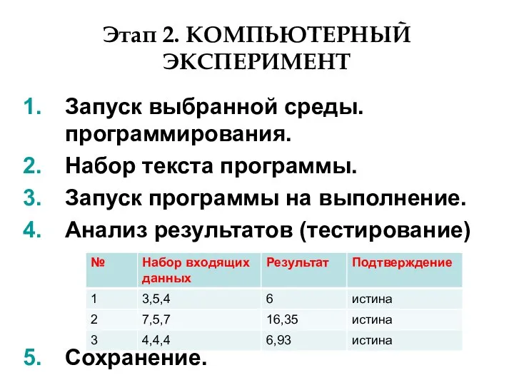 Этап 2. КОМПЬЮТЕРНЫЙ ЭКСПЕРИМЕНТ Запуск выбранной среды. программирования. Набор текста программы. Запуск