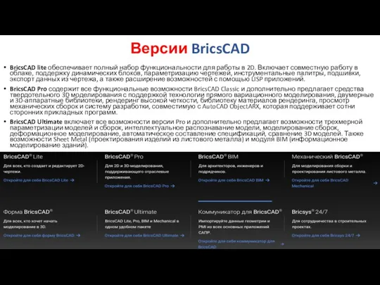 Версии BricsCAD BricsCAD lite обеспечивает полный набор функциональности для работы в 2D.