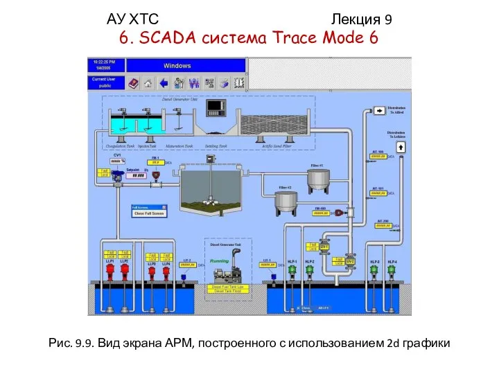 АУ ХТС Лекция 9 6. SCADA системa Trace Mode 6 Рис. 9.9.