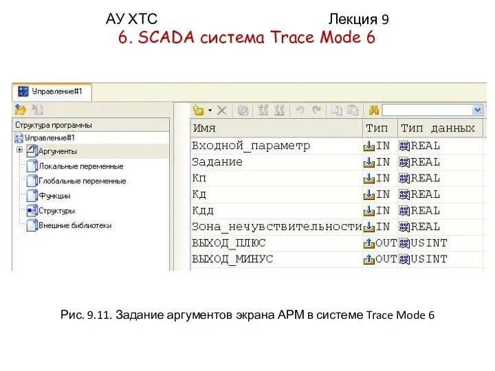 АУ ХТС Лекция 9 6. SCADA системa Trace Mode 6 Рис. 9.11.