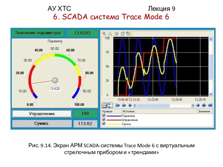 АУ ХТС Лекция 9 6. SCADA системa Trace Mode 6 Рис. 9.14.