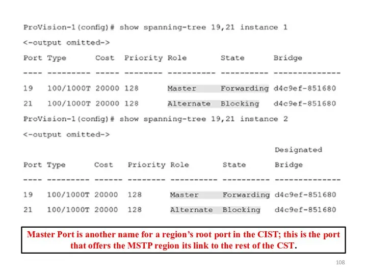 Master Port is another name for a region’s root port in the