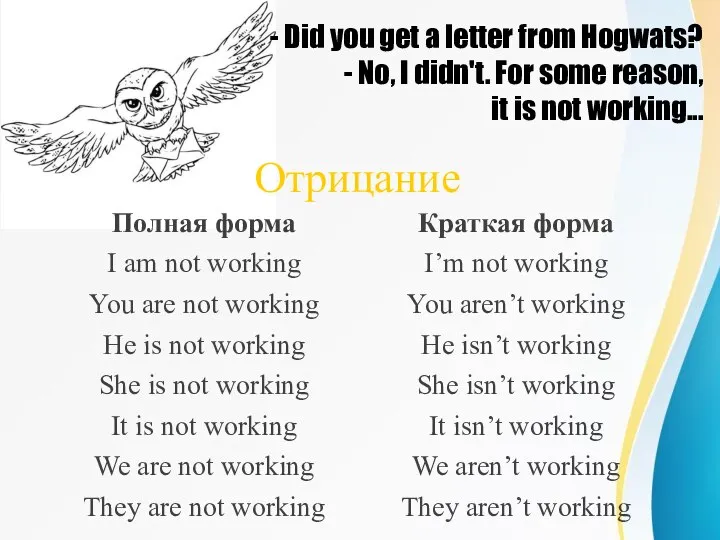 Отрицание Полная форма I am not working You are not working He