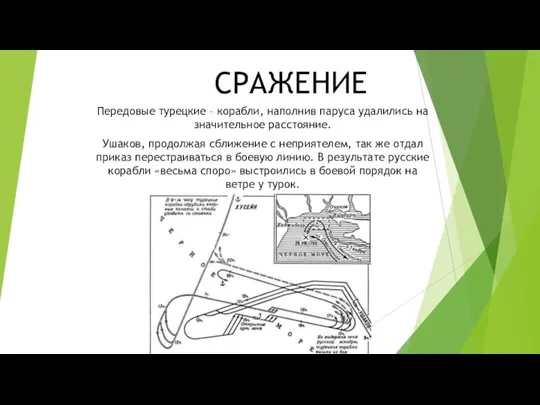 СРАЖЕНИЕ Передовые турецкие – корабли, наполнив паруса удалились на значительное расстояние. Ушаков,