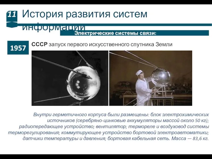 История развития систем информации 11 Электрические системы связи: СССР запуск первого искусственного