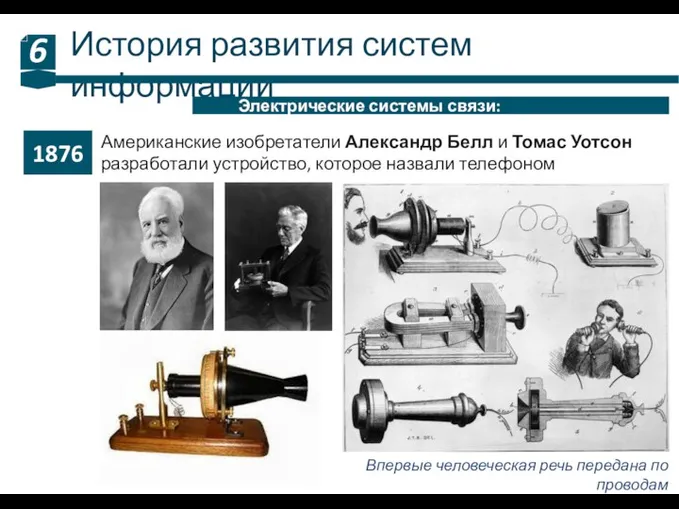 История развития систем информации 6 Электрические системы связи: Американские изобретатели Александр Белл