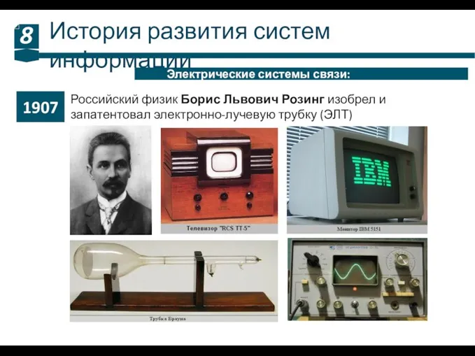 История развития систем информации 8 Электрические системы связи: Российский физик Борис Львович
