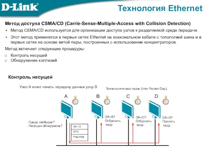 Технология Ethernet Метод доступа CSMA/CD (Carrie-Sense-Multiple-Access with Collision Detection) Метод CSMA/CD используется