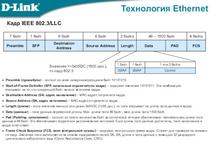 Технология Ethernet Preamble (преамбула) – состоит из семи синхронизирующихся байт 10101010. Start-of-Frame-Delimiter