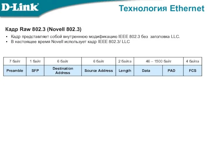 Технология Ethernet Кадр Raw 802.3 (Novell 802.3) Кадр представляет собой внутреннюю модификацию