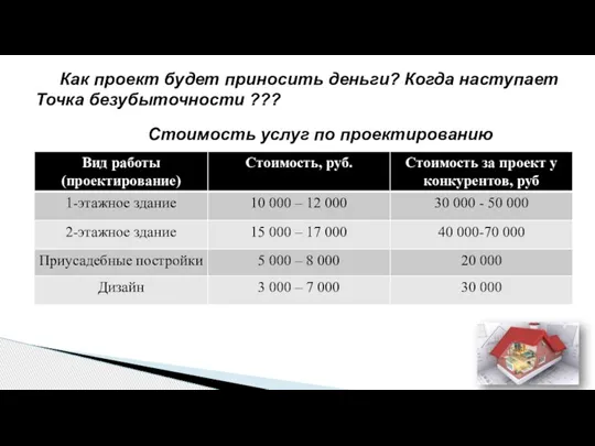 Как проект будет приносить деньги? Когда наступает Точка безубыточности ??? Стоимость услуг по проектированию