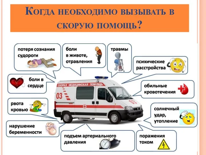 Когда необходимо вызывать в скорую помощь?