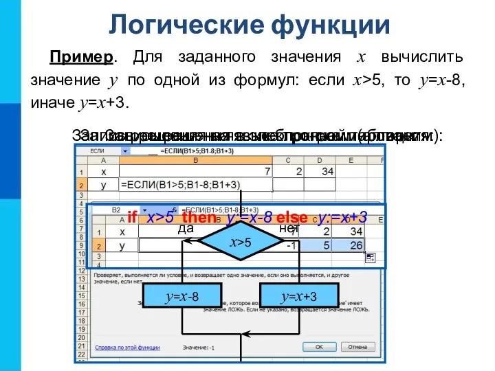 Логические функции Пример. Для заданного значения x вычислить значение y по одной