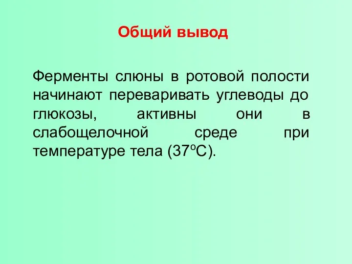 Общий вывод Ферменты слюны в ротовой полости начинают переваривать углеводы до глюкозы,