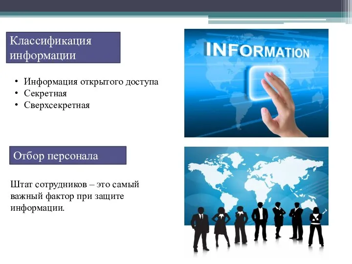 Классификация информации Информация открытого доступа Секретная Сверхсекретная Отбор персонала Штат сотрудников –