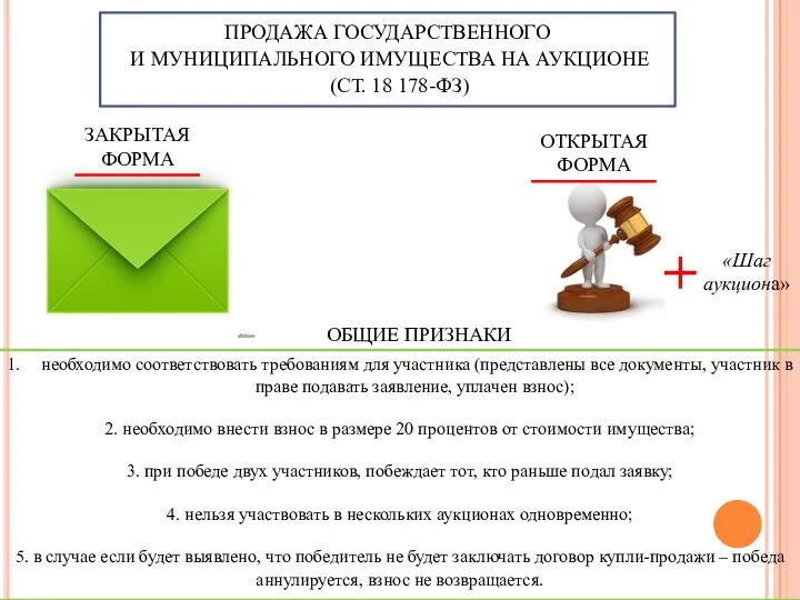 ПРОДАЖА ГОСУДАРСТВЕННОГО И МУНИЦИПАЛЬНОГО ИМУЩЕСТВА НА АУКЦИОНЕ (СТ. 18 178-ФЗ) ЗАКРЫТАЯ ФОРМА