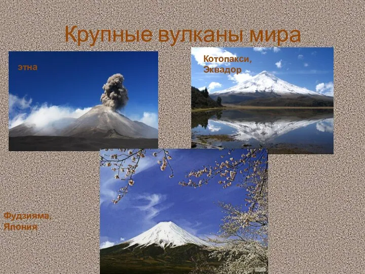 Крупные вулканы мира этна Котопакси, Эквадор Фудзияма, Япония