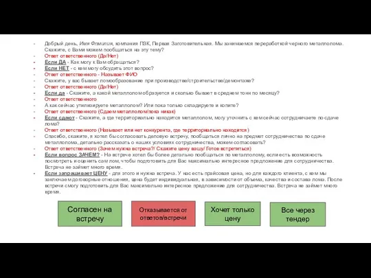 Отказывается от ответов/встречи Согласен на встречу Добрый день, Имя Фпмилия, компания ПЗК,