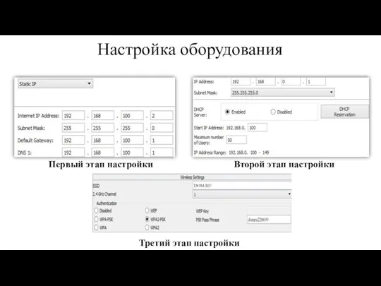 Настройка оборудования Первый этап настройки Второй этап настройки Третий этап настройки