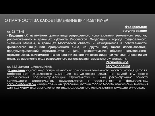 О ПЛАТНОСТИ ЗА КАКОЕ ИЗМЕНЕНИЕ ВРИ ИДЕТ РЕЧЬ? Федеральное регулирование ст. 22