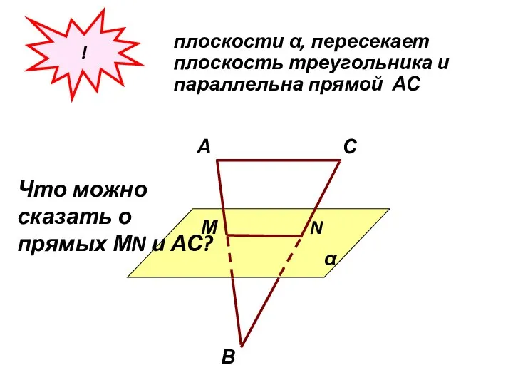 ! α А С В М N плоскости α, пересекает плоскость треугольника
