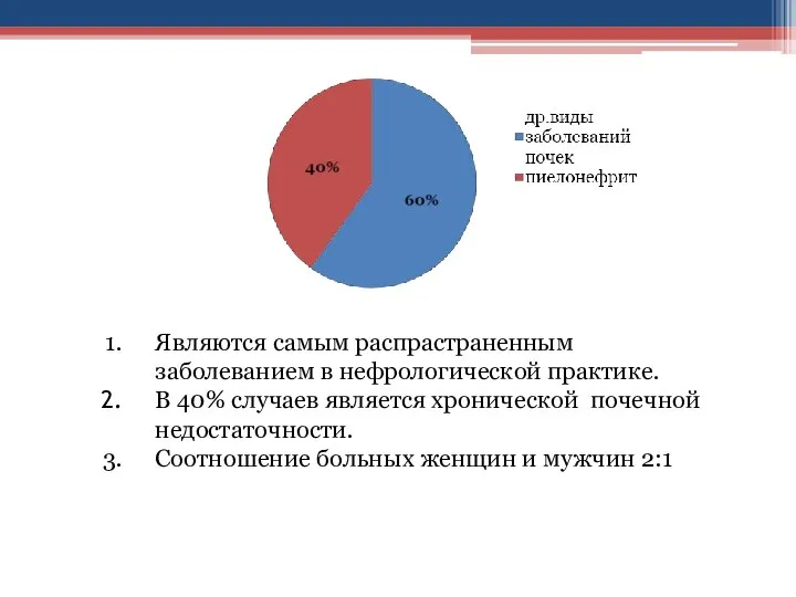 Являются самым распрастраненным заболеванием в нефрологической практике. В 40% случаев является хронической