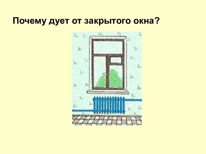 Почему дует от закрытого окна?