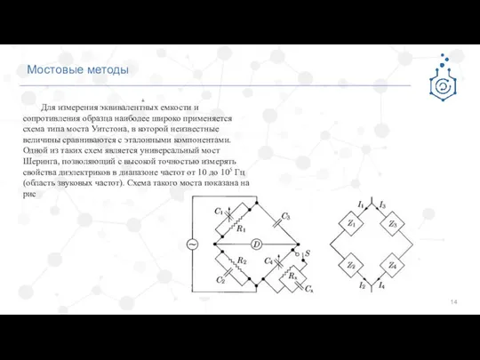 Мостовые методы . Для измерения эквивалентных емкости и сопротивления образца наиболее широко