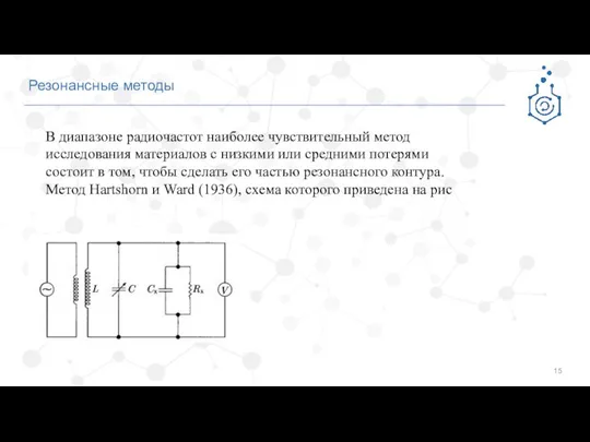 Резонансные методы В диапазоне радиочастот наиболее чувствительный метод исследования материалов с низкими