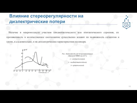 Влияние стереорегулярности на диэлектрические потери Наличие в макромолекуле участков синдиотактического или изотактического