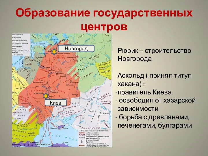 Образование государственных центров Новгород Киев Рюрик – строительство Новгорода Аскольд ( принял
