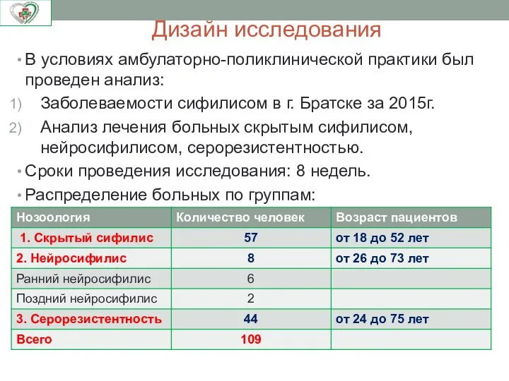 Дизайн исследования В условиях амбулаторно-поликлинической практики был проведен анализ: Заболеваемости сифилисом в