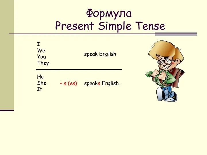 Формула Present Simple Tense I We You They He She It +