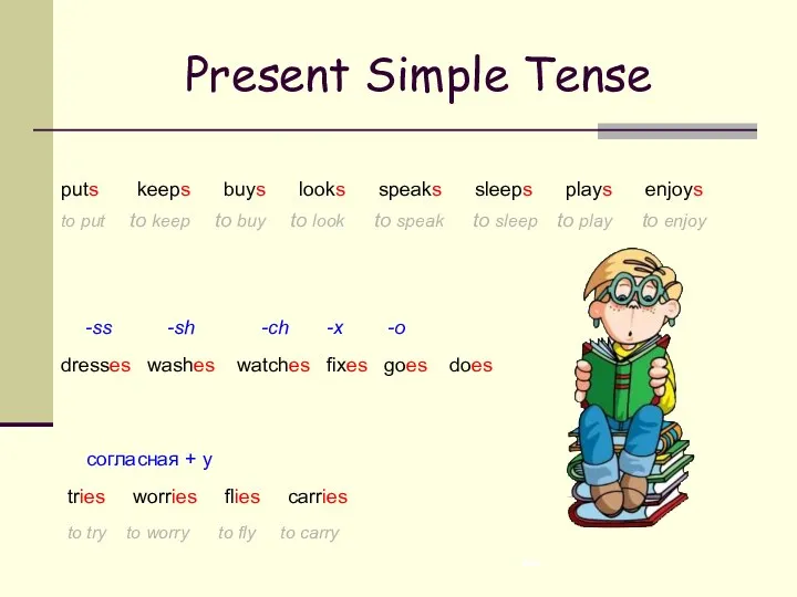 Present Simple Tense puts keeps buys looks speaks sleeps plays enjoys to