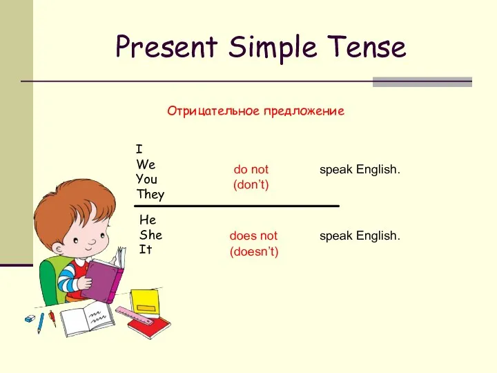 Present Simple Tense Отрицательное предложение I We You They He She It