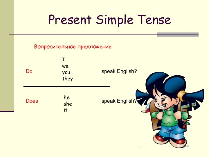 Present Simple Tense Вопросительное предложение I we you they he she it