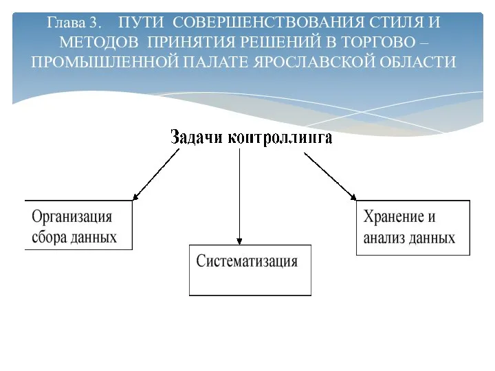 Глава 3. ПУТИ СОВЕРШЕНСТВОВАНИЯ СТИЛЯ И МЕТОДОВ ПРИНЯТИЯ РЕШЕНИЙ В ТОРГОВО – ПРОМЫШЛЕННОЙ ПАЛАТЕ ЯРОСЛАВСКОЙ ОБЛАСТИ