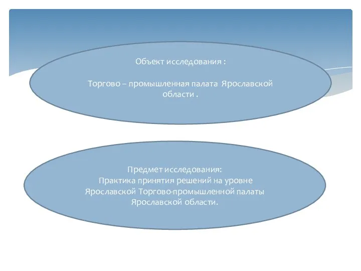 Объект исследования : Торгово – промышленная палата Ярославской области . Предмет исследования: