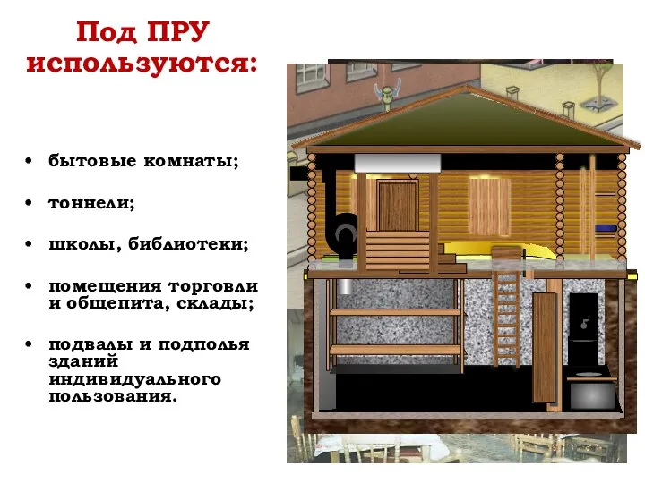 бытовые комнаты; тоннели; школы, библиотеки; помещения торговли и общепита, склады; подвалы и