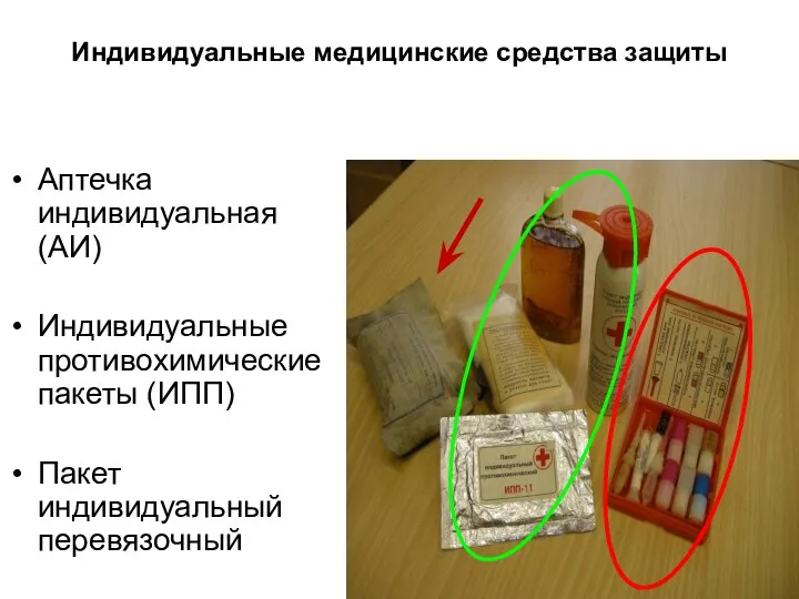 Индивидуальные медицинские средства защиты Аптечка индивидуальная (АИ) Индивидуальные противохимические пакеты (ИПП) Пакет индивидуальный перевязочный