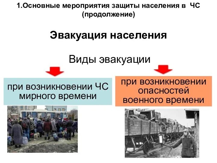 Виды эвакуации при возникновении ЧС мирного времени при возникновении опасностей военного времени