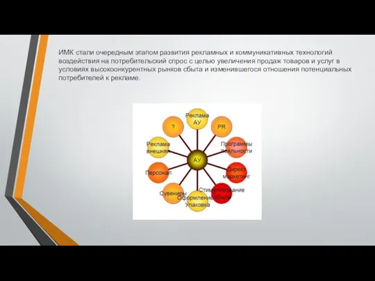 ИМК стали очередным этапом развития рекламных и коммуникативных технологий воздействия на потребительский