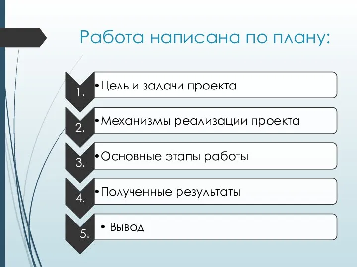 Работа написана по плану: