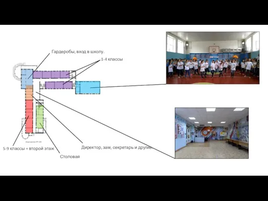 Гардеробы, вход в школу. Директор, зам, секретарь и другие. Столовая 1-4 классы